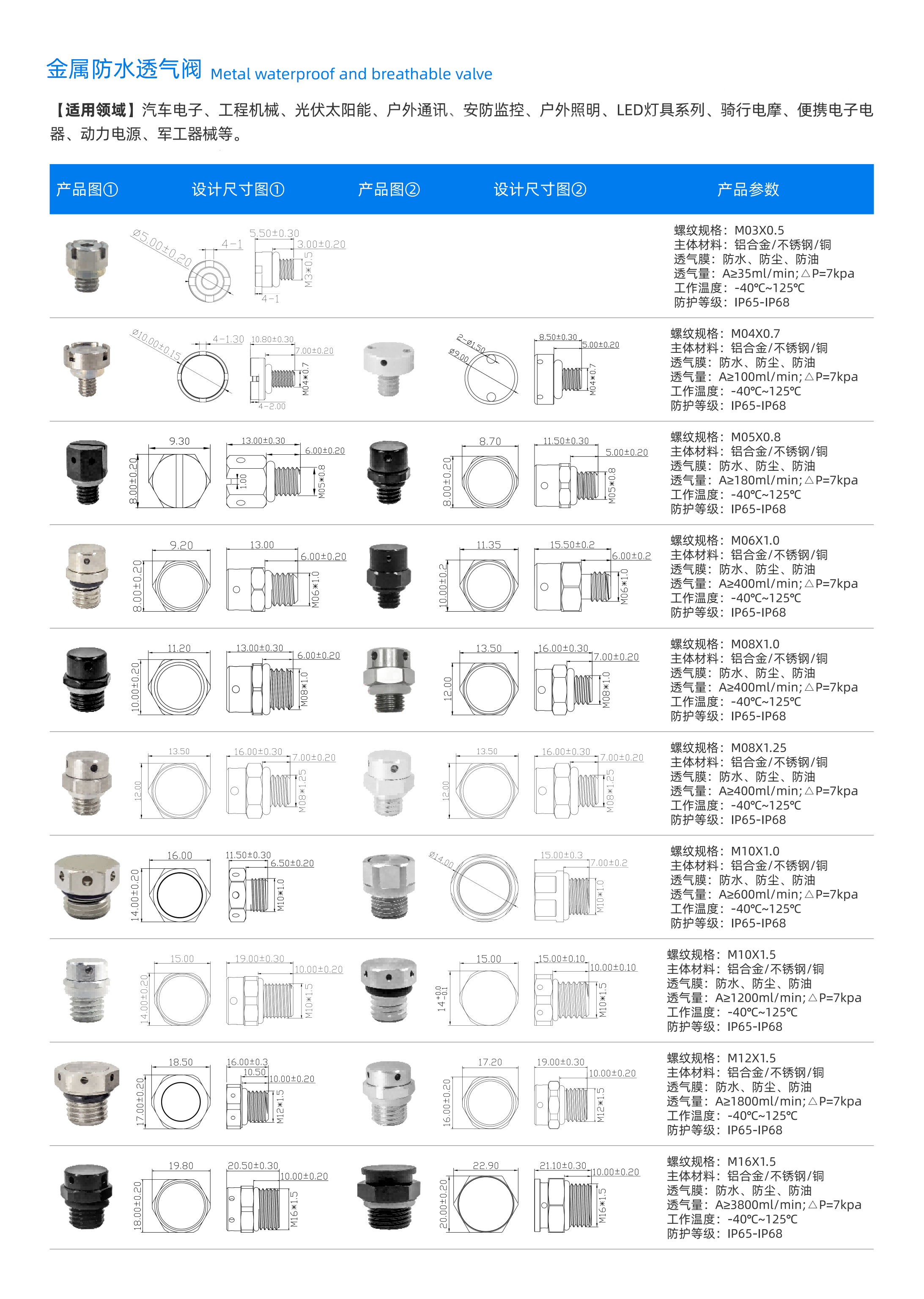 金屬透氣閥-1(1).png