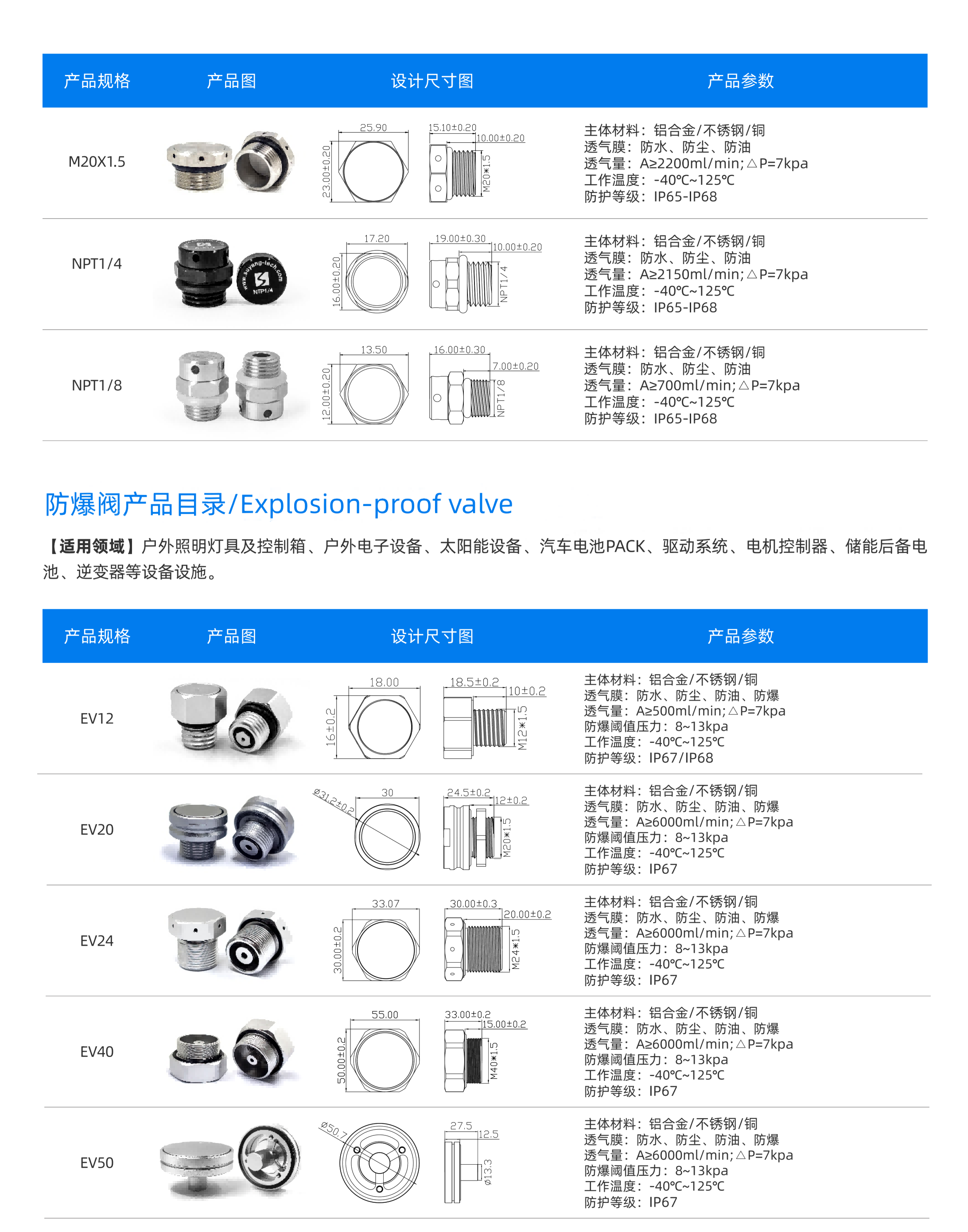 金屬透氣閥-2(1).png