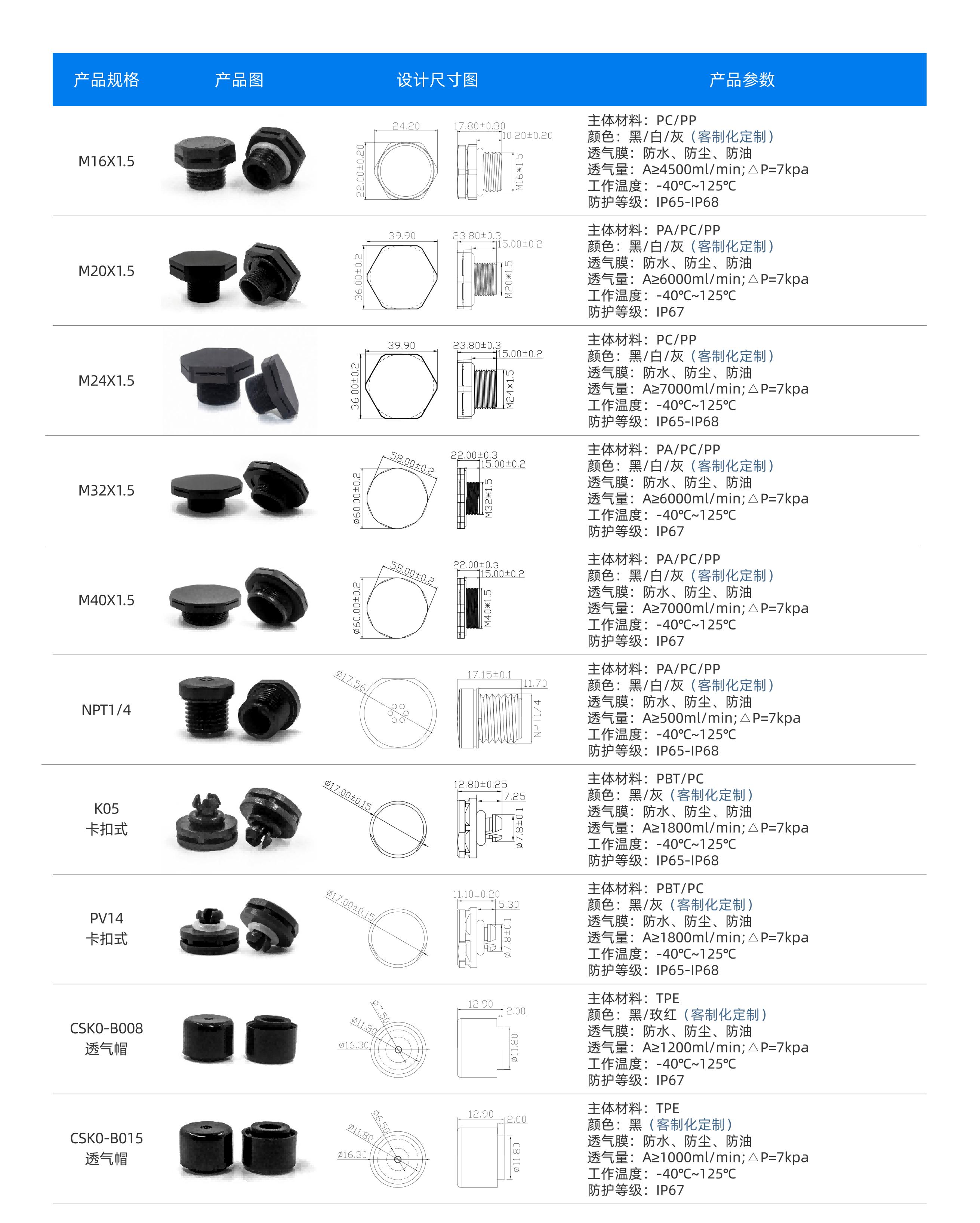 注塑透氣閥-2(1).png